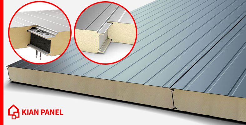 کیان پانل | نگاهی به آینده با فناوری پیشرفته ساندویچ پانل