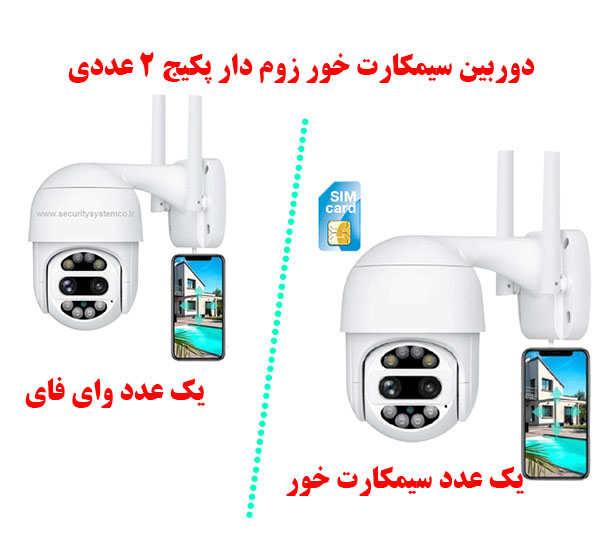 بهترین مارک دوربین سیم کارت خور + راهنمای خرید