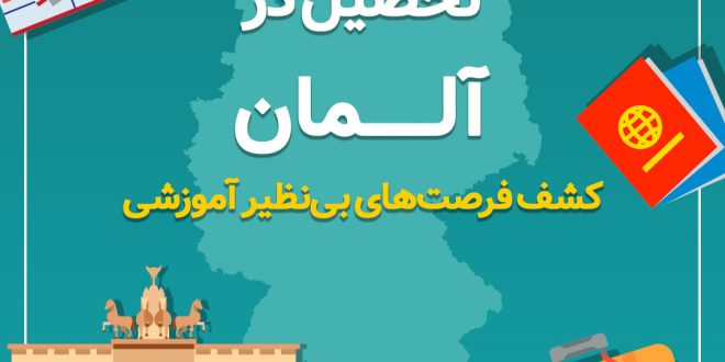 تحصیل در آلمان،کشف فرصت‌های بی‌نظیر آموزشی