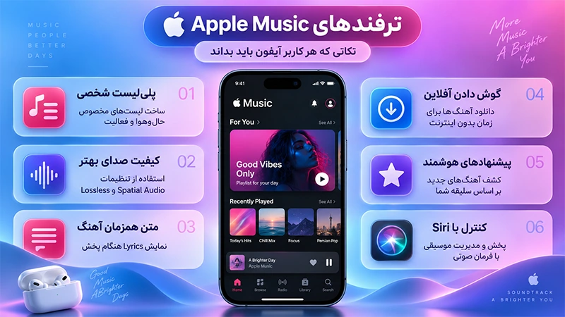 اپل موزیک