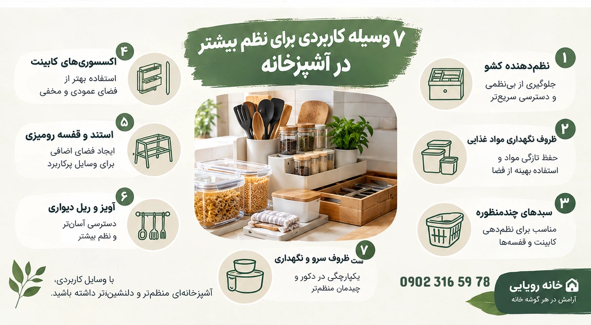 خرید لوازم خانگی ایکیا در تهران